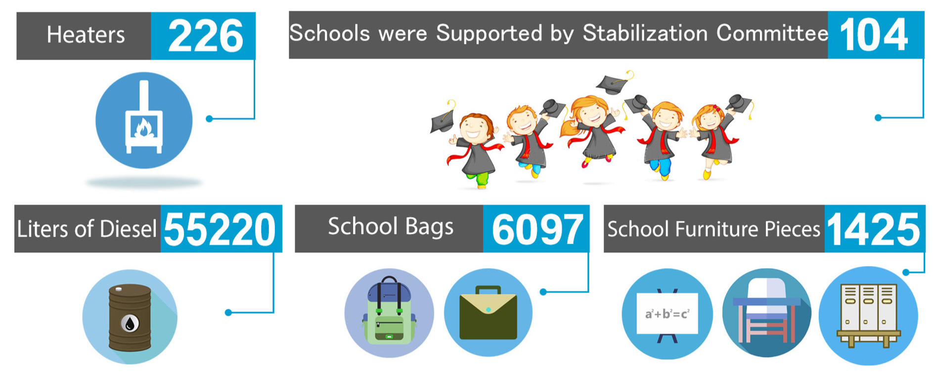 Project gallery image